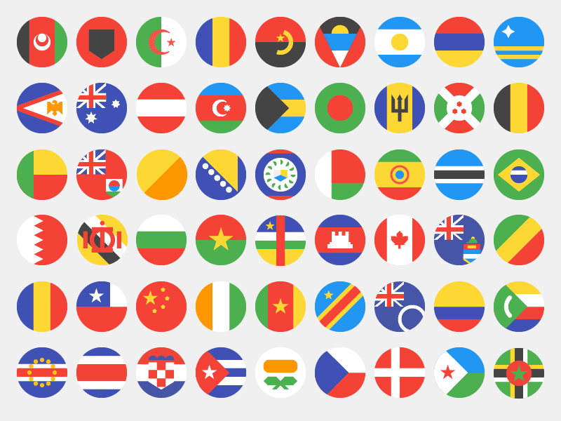 Test: Hvilket land passer best til din personlighet?